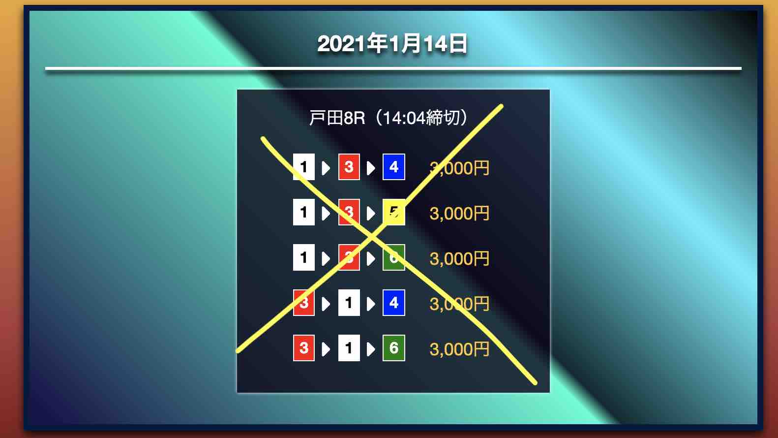 競艇サラリーマンのパートバイト予想